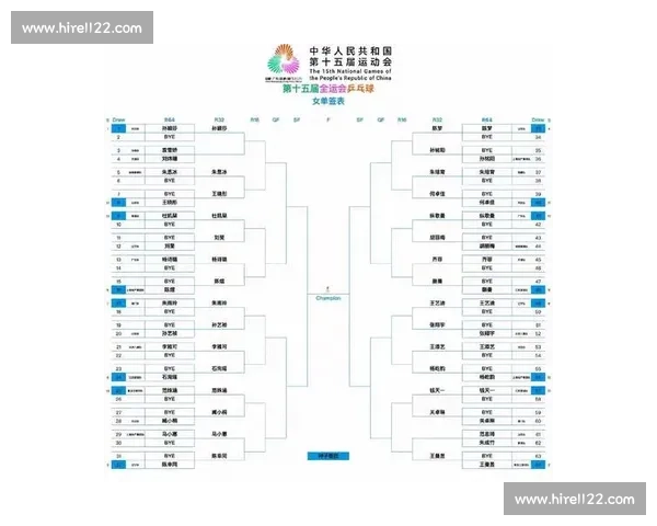全运会乒乓球比赛场馆全解析 各地竞技场地与赛事安排详细介绍